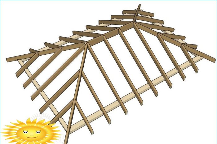 Raft-system med hoft tag