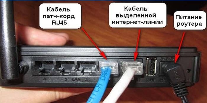Router-stik