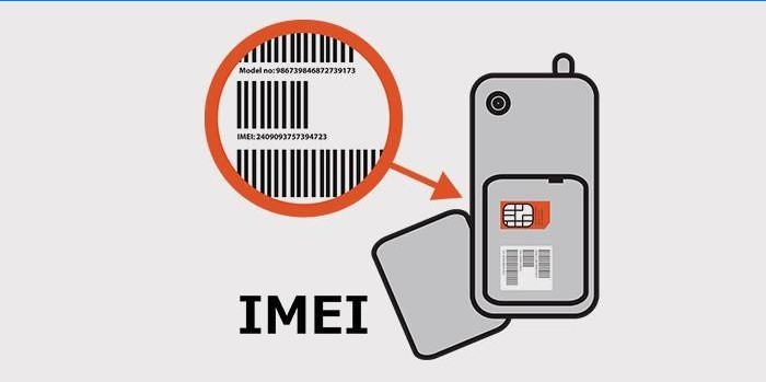 Hvor er IMEI-nummeret