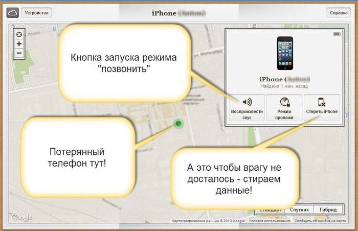 Sådan fungerer iPhone-funktionen