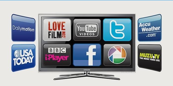 Tv tilsluttet internettet