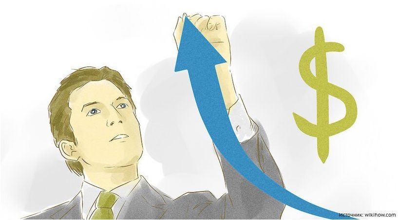 investeringsplan