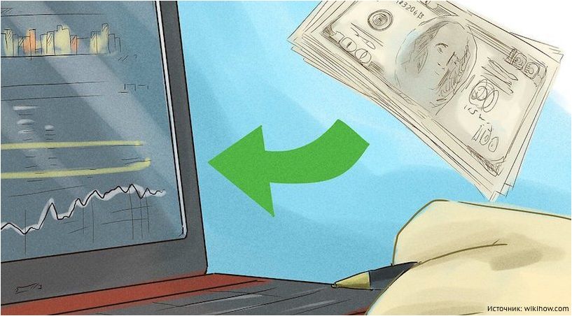 investeringsplan