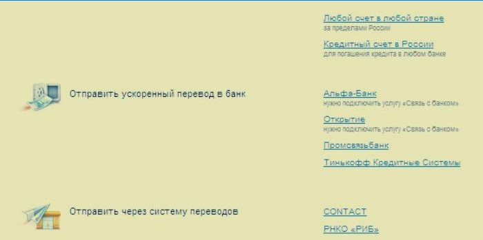 Hurtig overførsel fra Yandex tegnebog