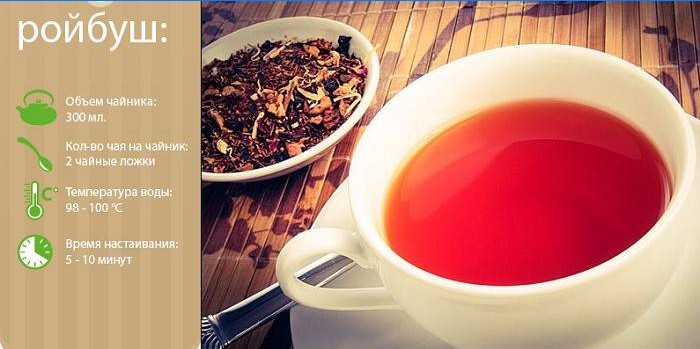Rooibos i en kop