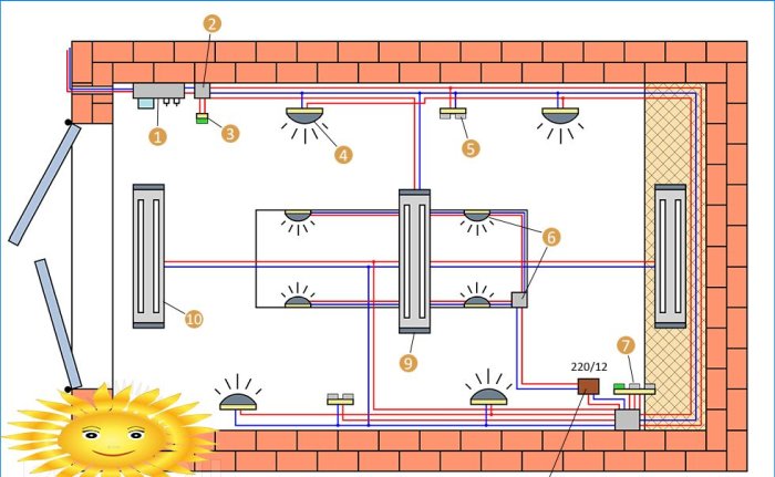 Ledningsdiagram i garagen