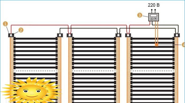 Infrarødt gulvvarmeforbindelsesdiagram