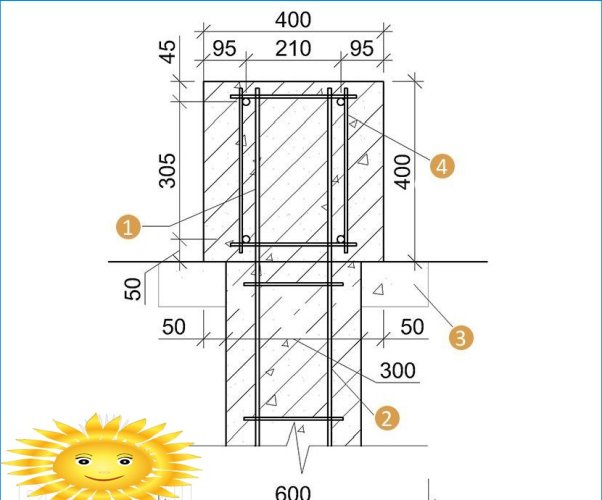 Fundering af bunke-grillage