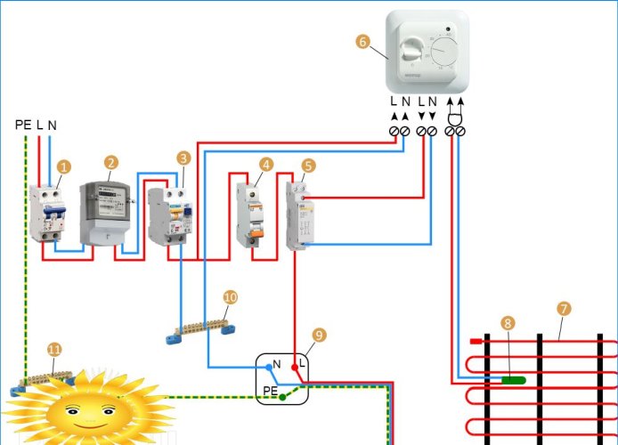 Tilslutning af elektrisk gulvvarme via en kontaktor