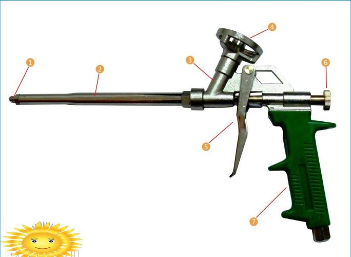 Sådan bruges en skumpistol