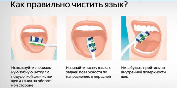 Sådan renser du din tunge