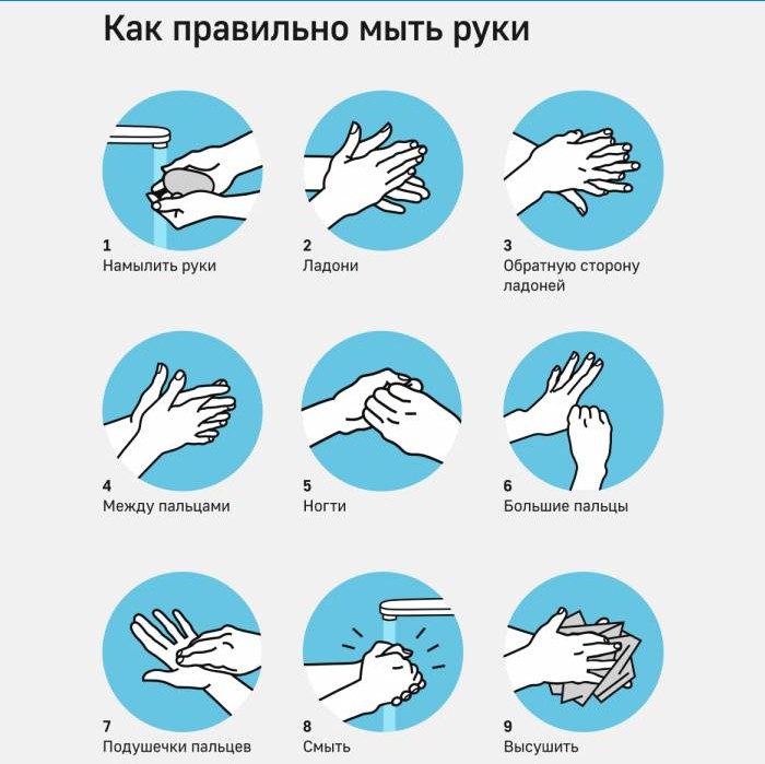 Sådan vasker du hænderne