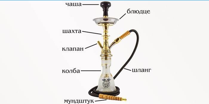 Hookah-enhed