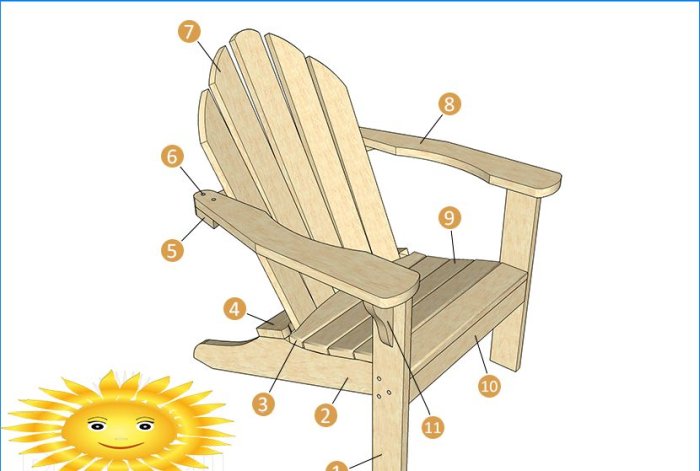 Diy adirondack-stol: instruktion med tegninger og fotos
