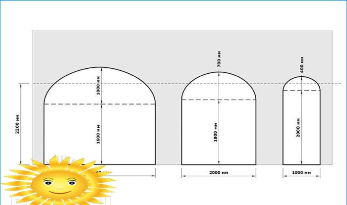 DIY gipspladsbue: trin for trin instruktioner