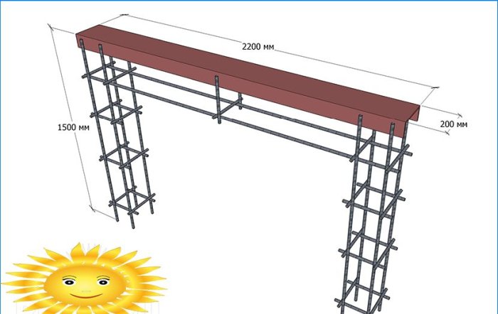 DIY-skydedøre: design, tegninger, diagrammer