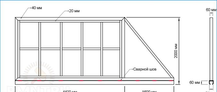 DIY-skydedøre: design, tegninger, diagrammer