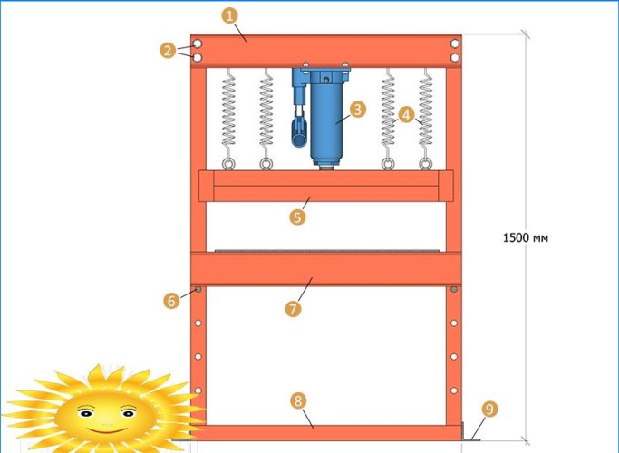 Diagram over en hjemmelavet presse fra en donkraft