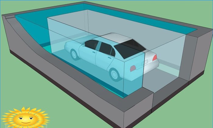 Opbevaringssystemer til garage og værksted