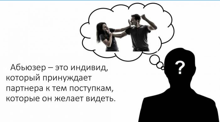 Abyuzer