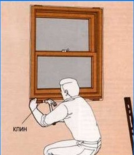 Sådan oprettes et nyt vindue