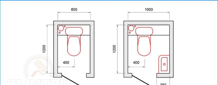 Sådan placeres VVS-inventar i badeværelset og toilet efter normer og sund fornuft