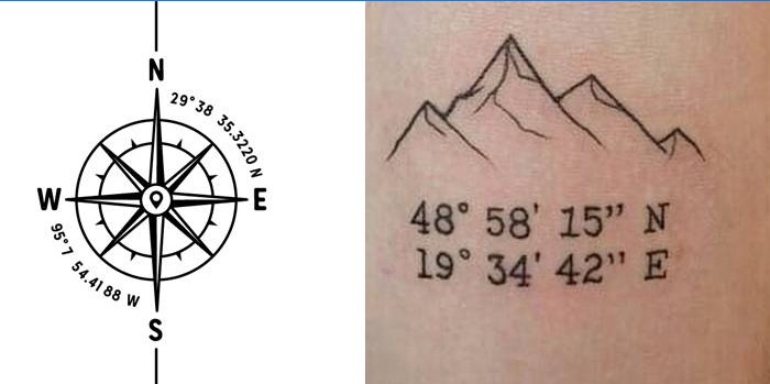 Geografiske koordinater