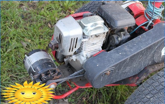 Ekstraudstyr til bagudvendt traktor. Del 2. Udstyr af aktivator type