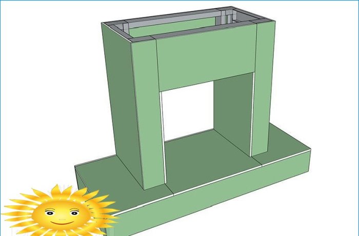 DIY gipsplade pejs: trin for trin instruktioner