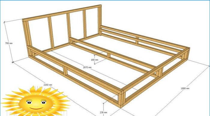 Diy podium seng: let, hurtigt, billigt