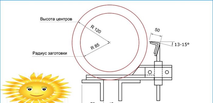 Diagram over et håndværktøj til en drejebænk