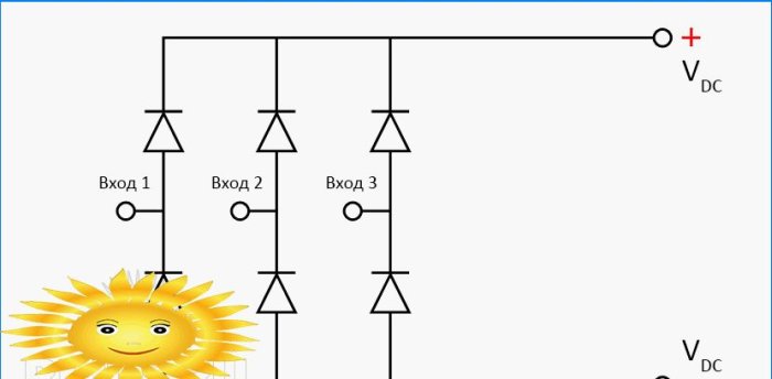 Gratis elektricitet, eller hvordan du kan få lys med vinden