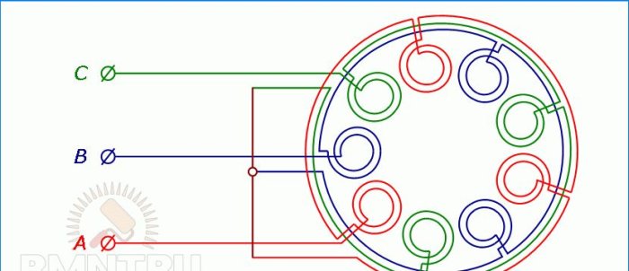 Gratis elektricitet, eller hvordan du kan få lys med vinden