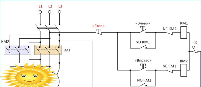 Vendbar tilslutning af en trefaset motor