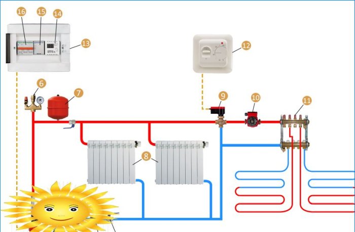 Tilslutningsdiagram for elektrodekedel