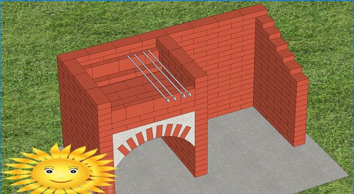 Gør-det-selv mursten brazier: tegninger, dimensioner, fotos