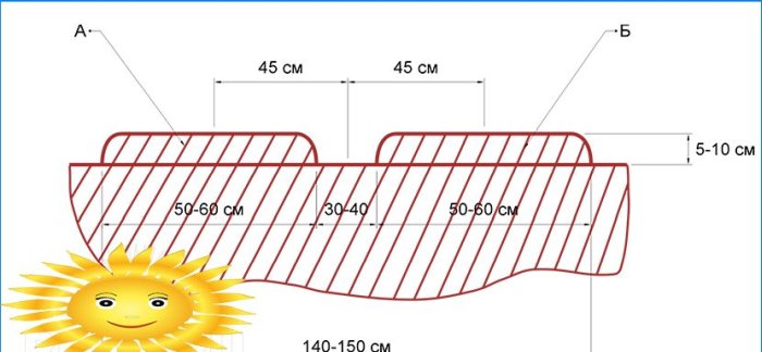 Plante kartofler: plante kartofler under halm