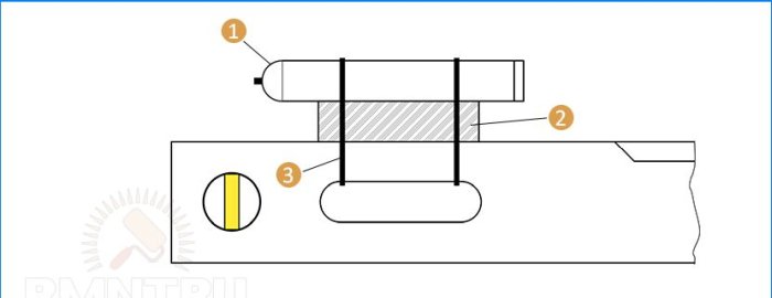 DIY laser niveau