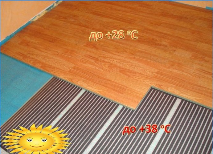 Elektrisk varmt gulv under laminat og linoleum på et trægulv