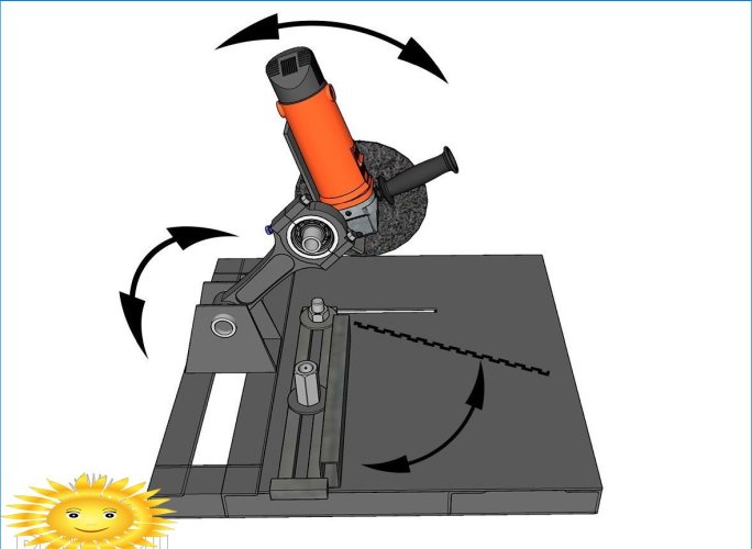 Gør-det-selv-skæremaskine fra en slibemaskine