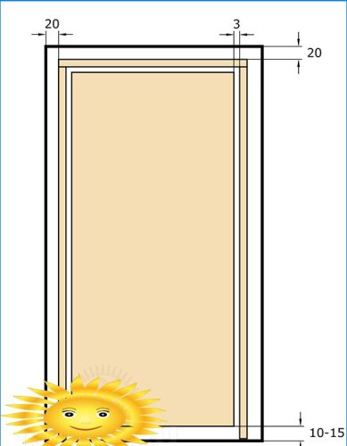Installation dimensioner af indvendige døre