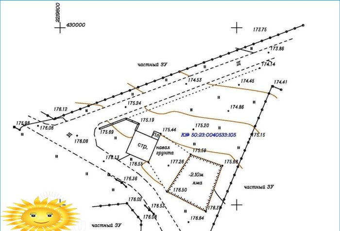 Topografisk plan for jordgrunden