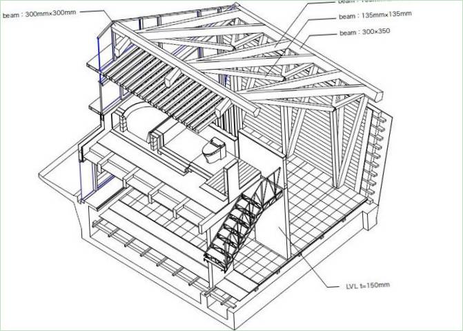 SSK villaprojekt