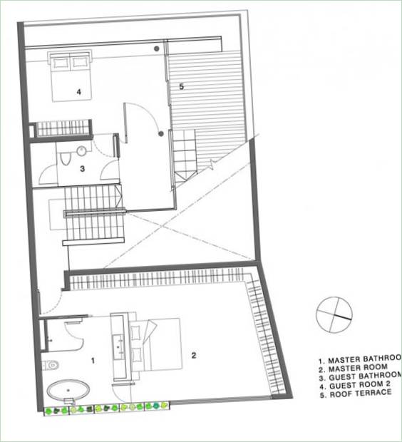 Maximum Garden House skematisk diagram