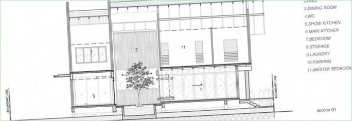 Planer for landhus til Baan Yo Yen i Thailand