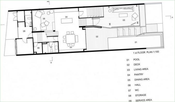 Indretning af huset