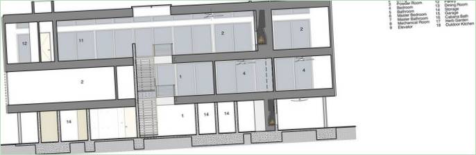 En smart villa ved havet: Layout 8