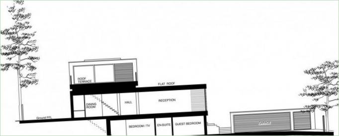 White Lodge-layout i Cambridge