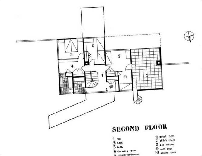 Gropius-husets anden etage grundplan