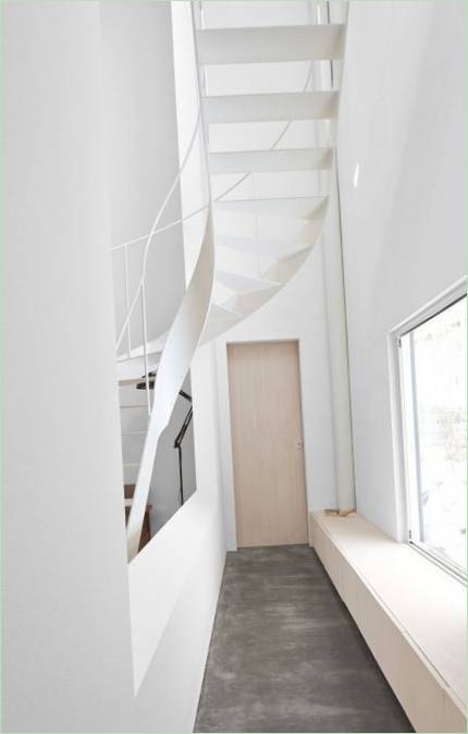 Det indre af House Case